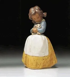 Lladro - Tenderness 1978-2000
